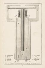 Chilton-Young, Electrical Apparatus for Amateurs.