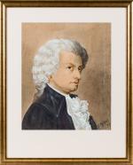 Wolfgang Amadeus Mozart (1756 – 1791).