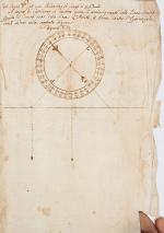 Scanavacca - Original, 18th century italian manuscript on how to build a vertica