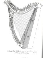 Bunting, The Ancient Music of Ireland