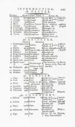 [Luckombe, Luxury Reprint of “The Compleat Irish Traveller” – [Textvolume only].