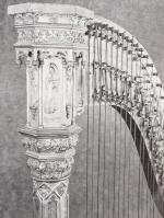 Victoria and Albert Museum. Musical Instruments as Works of Art.